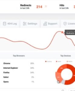 WP 301 Redirects Pro 6.28