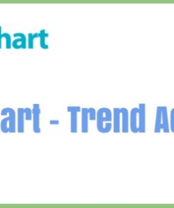 GFChart Trend Add-On 1.1.0