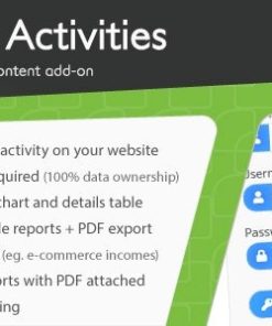 PrivateContent User Activities add-on 1.1.4
